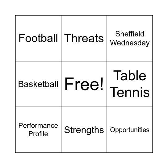 Practical Sports Application Bingo! Bingo Card