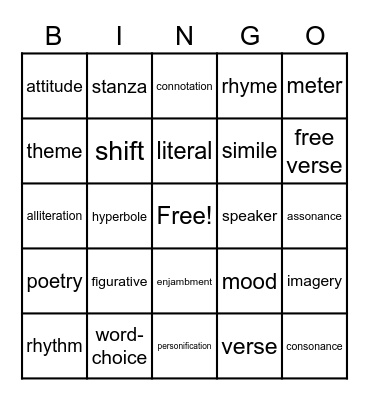 Poetry Terms Bingo Card