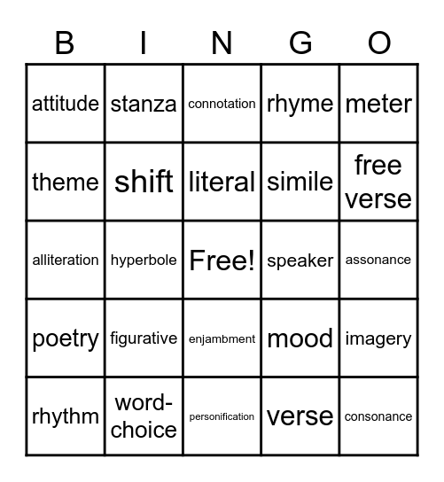 Poetry Terms Bingo Card