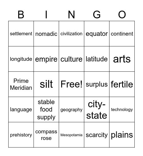 Mesopotamia/Civilization Bingo Card