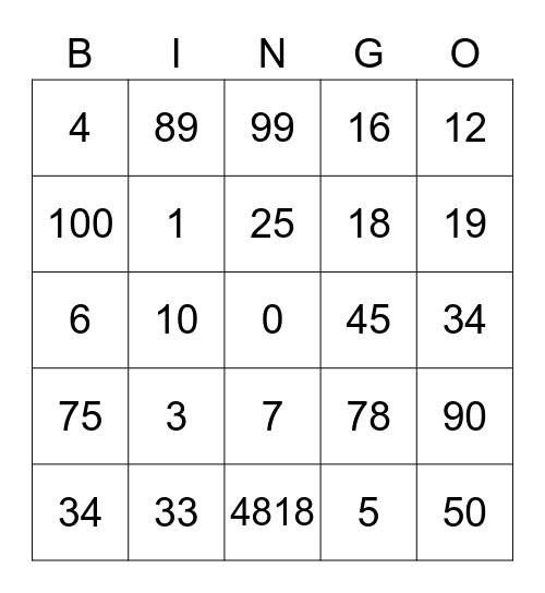 Getallen bingo Card