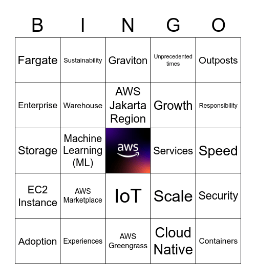 AWS re:Invent Watch Party Bingo Card
