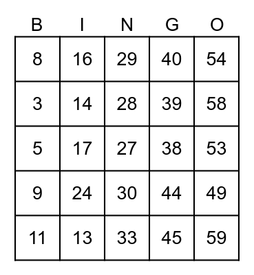 Family night Bingo Card