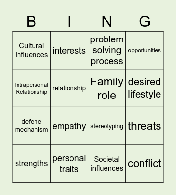Interpersonal Relationships BING Bingo Card