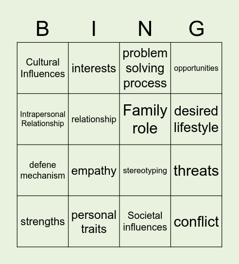 Interpersonal Relationships BING Bingo Card