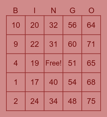 PCBINGO_359894 Bingo Card