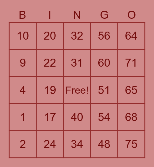 PCBINGO_359894 Bingo Card