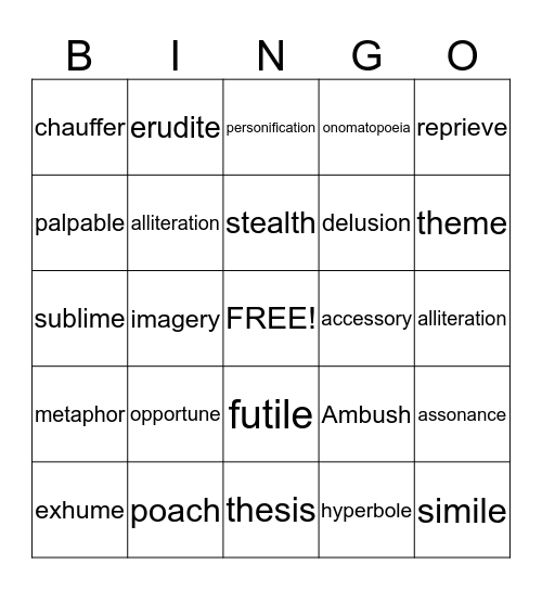FINAL TEST Bingo Card