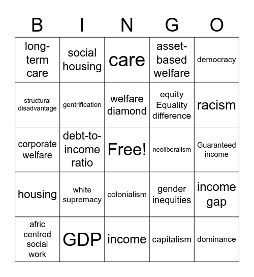 Social Welfare Keywords Bingo Card