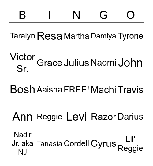 2015 Wells' Family Reunion Bingo Card