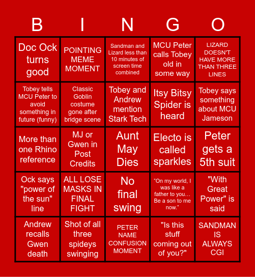 SPIDER-MAN: NO WAY HOME BINGO Card