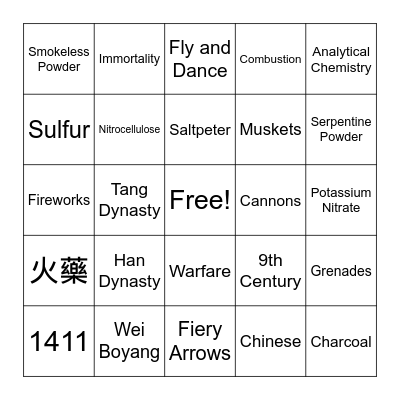 Gunpowder Bingo Card