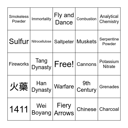 Gunpowder Bingo Card