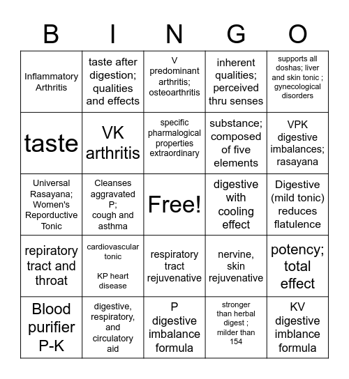 501 Herb Review Bingo Card