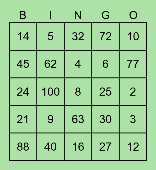 Times / Divide Bingo Card