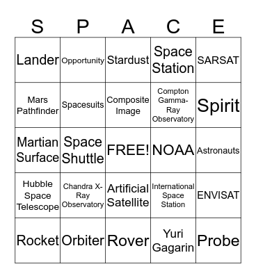 4.2 Technology for Space Exploration Bingo Card