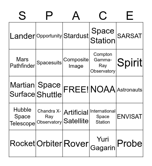 4.2 Technology for Space Exploration Bingo Card
