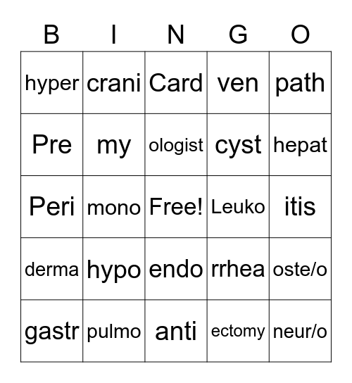 Medical Terminology Bingo Card