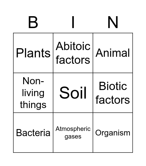 Biotic & Abiotic Bingo Card