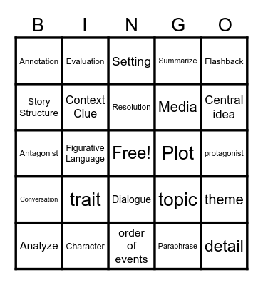 Vocabulary Bingo Card