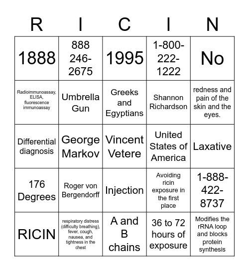 RICIN Bingo Card