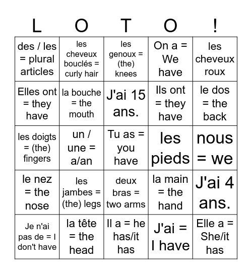 Les parties du corps / bodyparts Bingo Card