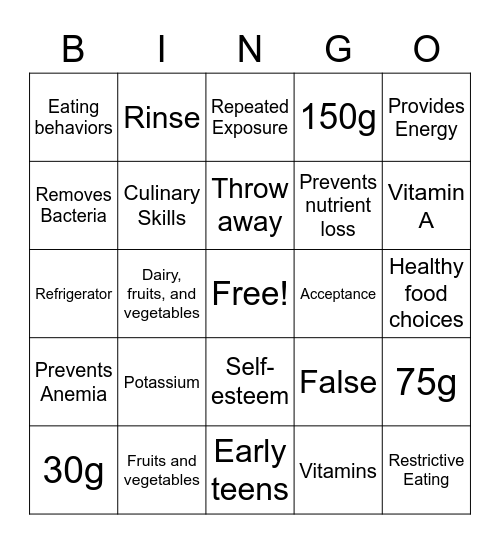 Group Project Bingo Card