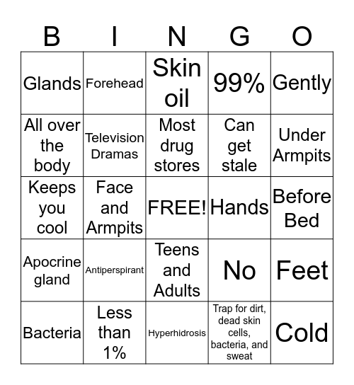 Sweat and Hygine Bingo Card