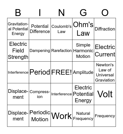 Physics Vocabulary Words 1 Bingo Card