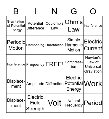 Physics Vocabulary Words 2 Bingo Card