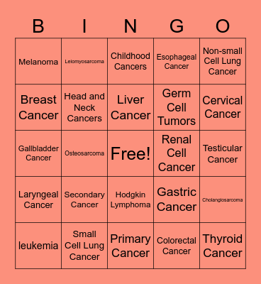 Types of Cancer Bingo Card