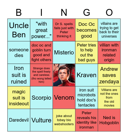 Spiderman No way Home Bingo Card