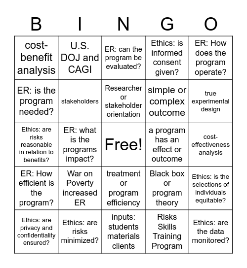 Chapter 12 Evaluation and Policy Analysis Bingo Card
