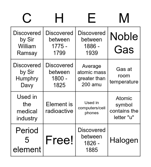 Ornamentium Bingo v.2 Bingo Card