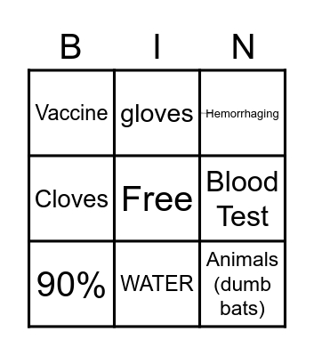 Ebola Bingo Card