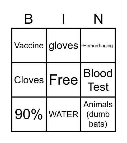 Ebola Bingo Card