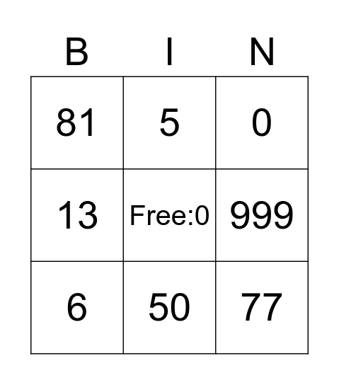 Roblox lover Bingo Card