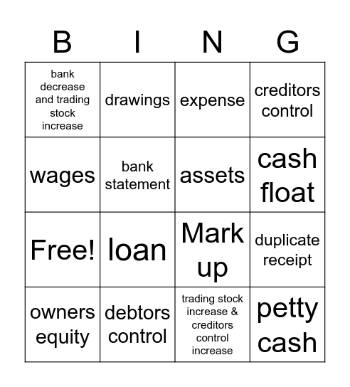 Accounting concepts Bingo Card