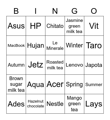 Tenggara's Bingo Card