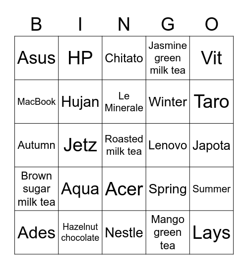 Tenggara's Bingo Card