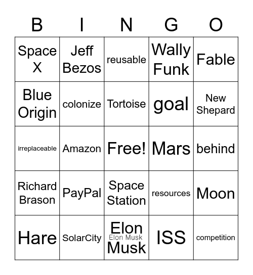 Space Race SpaceX vs. Blue Origin Bingo Card