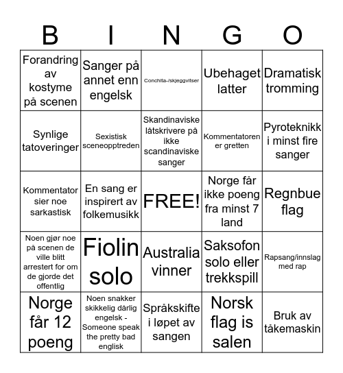 Skeiv Ungdoms ESC-kveld! Bingo Card