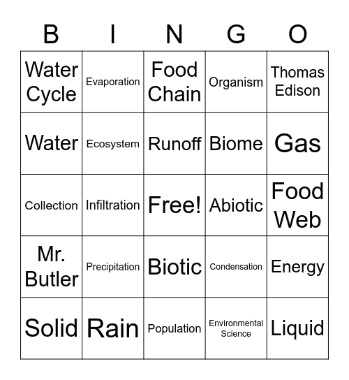 Water Cycle Bingo Card