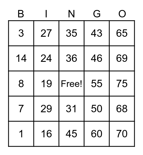 PCBINGO_806807 Bingo Card