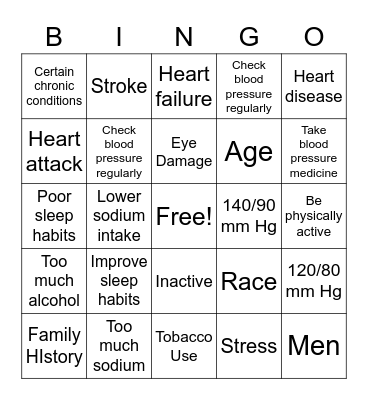 Better Blood Pressure Bingo Card