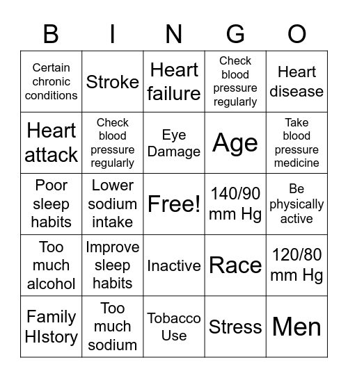 Better Blood Pressure Bingo Card