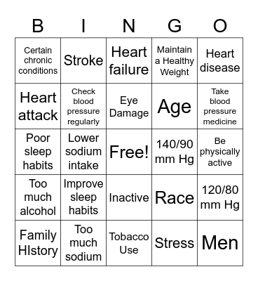 Better Blood Pressure Bingo Card