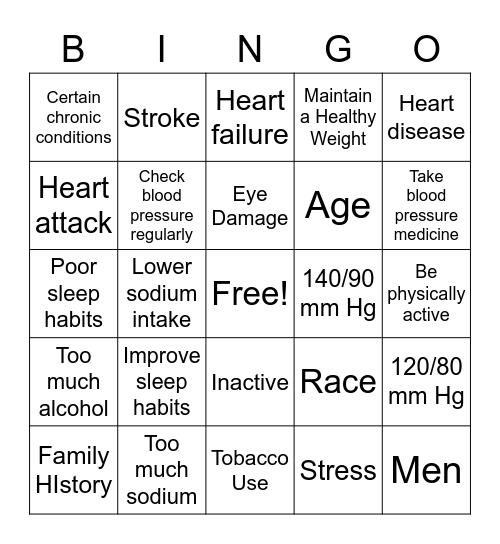 Better Blood Pressure Bingo Card