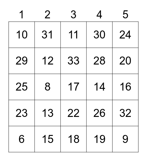 Numbers 1-100 Bingo Card