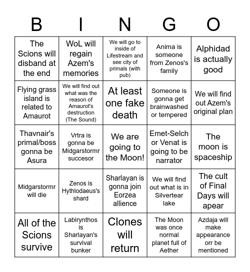 Kiri's crazy predictions and hopes for EW bingo Card